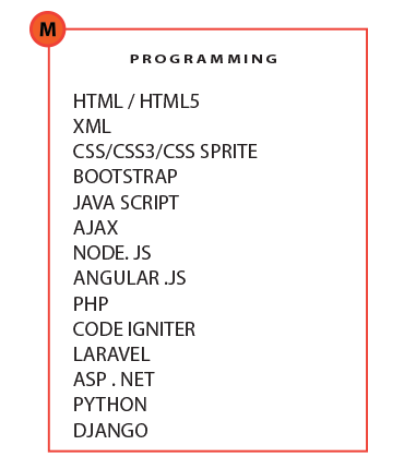 timeline-image-01
